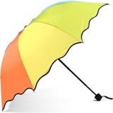 Eleven Market Marlux Almera Konsept Gökkuşağı Renkli Kadın Şemsiye - Rainbow