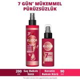 Elidor Brezilya Keratin Terapisi Saç Bakım Serisi, 2'li Set - Çok Renkli