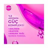 Elidor Saç Bakım Kremi Saç Dökülmelerine Karşı 350 ml - standart