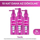 Elidor Tonik Saç Dökülmelerine Karşı 90 ml X3 - Renksiz