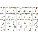 Elif-Ba Kur 'an Öğrenme Tahtası Statik Kağıt 100cmx150cm Renkli Görsel Tasarım Öğrenme Tahtası
