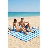 Eliz Home Havuz Plaj Piknik Bahçe Karavan Halısı Hasır Kilim Katlanabilir Halı Balkon Teras Bahçe Kamp Halısı Mavi - 180 x 270 cm