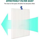 ELLEA NAİL HEPAFİLTRE 80 W TOZ TOPLAMA MAKİNE YEDEĞİ 1 ADET