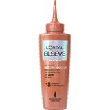 Elseve Dökülme Karşıtı Saç Derisi Serumu 102 ml %8 Aminexil İle Güçlü Etki