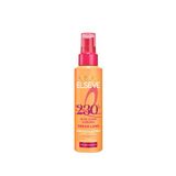 Elseve Dream Long Onarıcı Bakım Sprey 150 Ml (6'Li Paket)