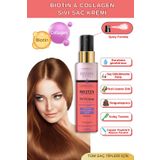 Elysian Essence Biotin & Collagen Sıvı Saç Kremi – Dökülme Karşıtı, Durulanmayan Sprey, Hızlı Uzatma Etkili 150 ML