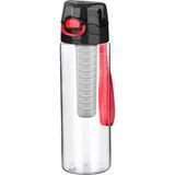 Emofom Cascada Detoks Matara Pc Polikarbon Detox Şişesi 700 ml - Siyah