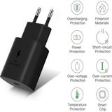 Emporıumood Samsung Galaxy M23 5g Uyumlu Android Type-C Ultra Hızlı Şarj Cihazı / Şarj Aleti 22.5W 3.0 Amper (Şarj Başlığı Adaptör) - Siyah