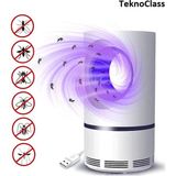 Empressco Canderel USB LED Sivrisinek Öldürücü Lamba - Uv Fotokatalizörlü Elektrikli Böcek Tuzağı Sivrisinek Kovucu - Fiyatı, Yorumları - 0,5 L