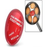 Empressco Dublör Yumurta Zamanlayıcı Egg Timer Pişirme Haşlama Süresi Aparatı Zaman Ayarlama Göstergesi - Seçenek 1