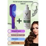 Empressco Işık Terapili Buhar ve Iyon Masaj Cihazı, Saç Sağlığı Için Güçlü Çözüm - Seçenek 1
