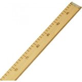 Empressco Metal Tahta Metre 100 cm - Terzi Metresi - Kumaş Ölçüm Metresi - Manifatura Metresi-1 mt - Fiyatı, Yorumları - -- - Seçenek 1