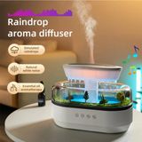 Empressco Mini LED Işıklı Buhar Makinesi Aroma Difüzör Hava Nemlendirici – Ferahlık, Işık ve Müzik Bir Arada!