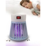 Empressco Özasya Avm Prize Takılan Uv Işık Sinek Öldürücü Lamba 1W - Fiyatı, Yorumları - 0,5 L