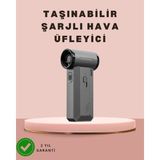 Empressco Turbo Güçlü Hava Üfleme ve Vakum Makinesi Çok Fonksiyonlu Kullanım - ISSH3055-3101 - Açık Beyaz - Gri
