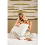 Empressco Visco Ortopedik Klasik Uyku Yastığı Memory Foam Hafızalı Yastık 60*40*15