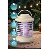 Empressco Xo YH10 Taşınabilir LED Lamba&sivrisinek Kovucu,uv IŞIK,1200MAH,400 LÜMEN,10000K Renk Sıcaklığı,3 Mod - Fiyatı, Yorumları - 0,5 L