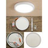 Endüstriyel Ümit Yapı Market 18W Sıva Üstü LED Panel Yuvarlak 1440 Lümen 6500K Beyaz Işık Tavan Armatürü