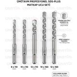 Endüstriyel Ümit Yapı Market Sds Plus Matkap Ucu Seti 8-10-12MM 5li Paket - Beton Taş Duvar Delme Karbür Elmas Uçlu Delici Set 160 mm