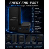Enerx Enr-P35t 35.000 Mah 22.5 Watt Led Göstergeli Powerbank Siyah