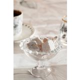 English Home Miny Cam 8 CM Lokumluk