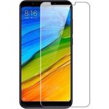 Engo Xiaomi Redmi Note 5 Ekran Koruyucu 9H Parlak Nano Şeffaf