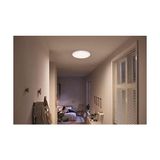 Entegre LED Gün Işığı 6W 4000K Tavan Lambası CL200 Fonksiyonel Yeni