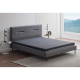 Enza Home Optimum Support & Sovene Yatak Karyola Başlık