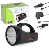 Epilons 1200 Lümen 25 Ledli El Feneri WT-239 - Altın