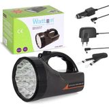 Epilons 1200 Lümen 25 Ledli El Feneri WT-239 - Diğer - Renkli