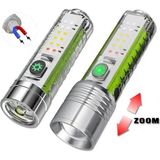 Epilons 8 Fonksiyonlu Şarjlı LED Fener Yüksek Performanslı Güçlü Aydınlatma Sistemi WT-609