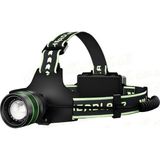 Epilons Bedotech Bd-9 60W Tg + Smd LED Alüminyum Alaşımlı Zoomlu Type-C Şarjlı Sensörlü Kafa Feneri
