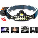 Epilons Fithome W690 7 Aydınlatma Modlu Xpe Cob LED Sensörlü Dahili Pilli USB Şarj Edilebilir Kafa Feneri - Seçenek