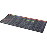 Epilons Mouse Pad 300 x 700 mm - Pc Kısayollar ZR915