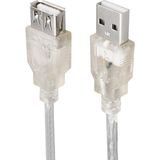 Epilons Powermaster PM-1314 5 Metre USB 2.0 Uzatma Kablosu