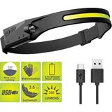 Epilons PS-001 5 Aydınlatma Modlu Cob LED Sensörlü USB Şarj Edilebilir Dahili Pilli Kafa Lambası