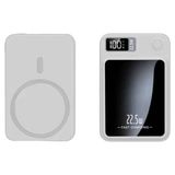 Epilons Taşınabilir Şarj Magsafe Powerbank 10.000 Mah Hızlı Şarj LED Göstergeli Kablosuz