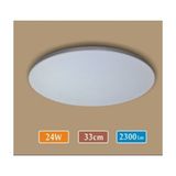 ERBAY 24W SIVA ÜSTÜ ARMATÜR DEKORATİF LED PANEL KROM ÇİZGİLİ