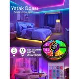 Erdem Neon Led Tv Arkasi Ambiyanc Rgb Şerit LED Kumandali 5 mtYapışkanlı kullanıma hazır - Beyaz - Kırmızı - Mavi