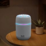 Erdineks H2O Renkli Işıklı Mini Hava Nemlendirici Buhar Makinesi 250 ml - Araç, Ofis ve Masaüstü Ultrasonik Difüzör - Beyaz