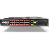 Erdo Ticaret Uranıum POE-G1621SFP-300W 16 Port Gıgabıt+2xgb RJ45+1XSFP Uplınk Poe Rackmount Swıtch (Realtek Chıpset) - Belirtilmemiş