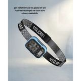 Ergonomik 3 Renkli Led Kafa Feneri Type C Şarjlı 53 Mod