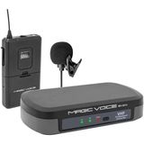 Ergün Collection Magicvoice MV-3812 Vhf Yaka Tipi Telsiz Mikrofon