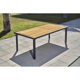 ERİNÖZ MİLANO İREKO TABLALI 100X230 ALÜMİNYUM MASA