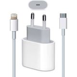 Ermer Apple ipad Uyumlu Tablet Şarj Aleti Hızlı Dolum - Hızlı Şarj - Beyaz
