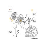 Erp Debriyaj Seti 206-306-PARTNER TU5JP Eurorepar 2004.G7/ 2050.28/ 2050.36/ 205 Peugeot, Cıtroen 1682292880