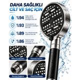 Ers6 Sprey Modlu Filtreli Duş Başlığı Büyük Su Paneli Silikon Nozullu Modern Tasarım