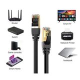 ES- Cat7 Kablo 20 METRE Ethernet Kablosu RJ45 Konnektör