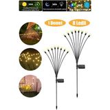 Eser Ticarett Solar Ateş Böceği Bahçe Lambası Güneş Enerjili LED Çim Aydınlatma Dekoratif Dış Mekan
