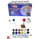 Esmay Güneş ve Gezegen Sistemi Modeli Yapım Seti Proje Ödevi STEM Deney Seti